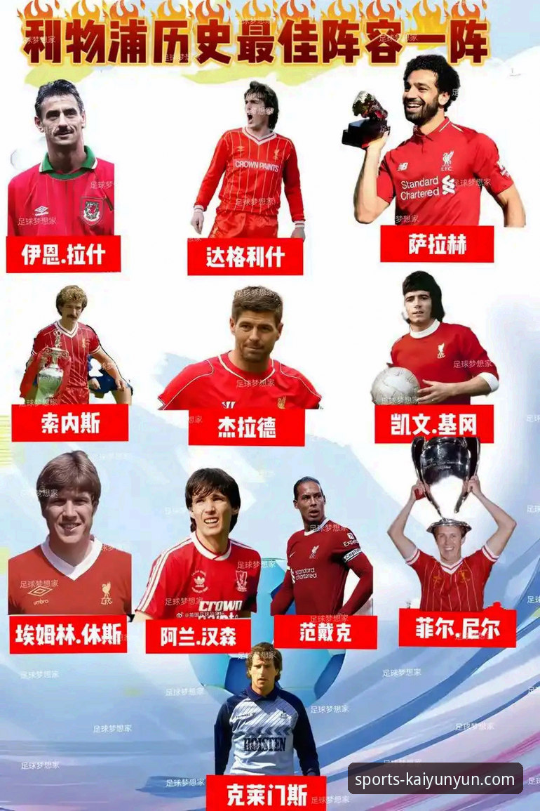 深度解析利物浦晋级之路：开开云云体育赛事直播实用指南