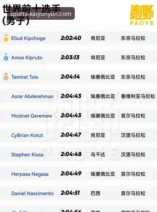 开云体育平台官网下载 vs. 应用商店直装:资深用户亲测,哪个才是最佳入口?